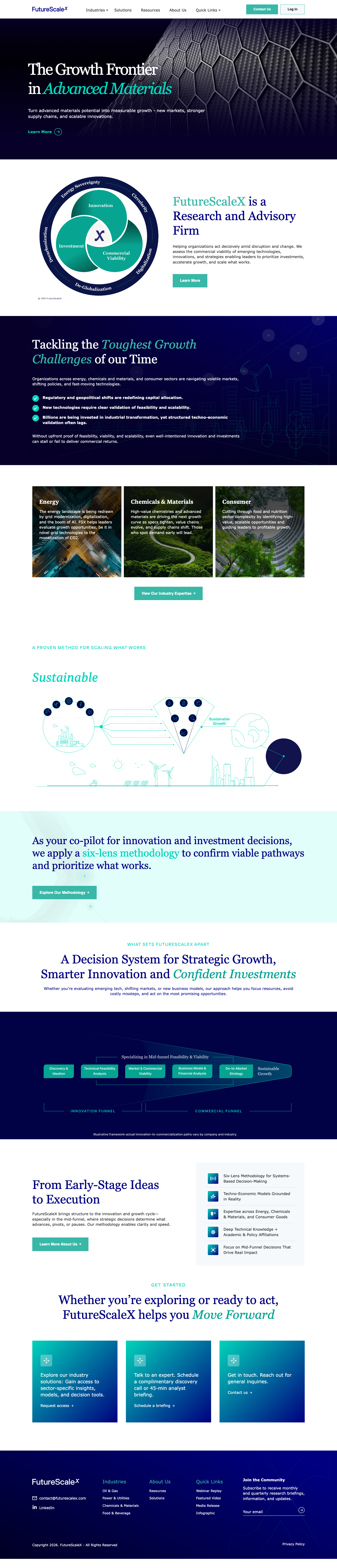 FutureScaleX